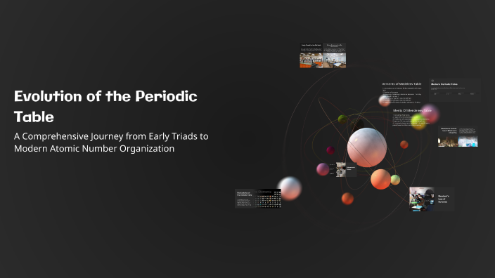 Evolution of the Periodic Table by Grace Mary Varghese on Prezi