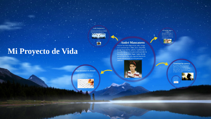 Mi Proyecto de Vida by Andre Manzanero Gomez on Prezi