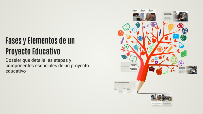 Fases y Elementos de un Proyecto Educativo by Daniel González on Prezi