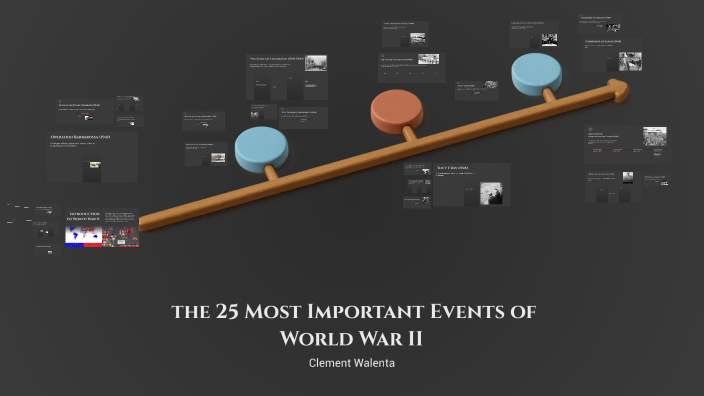 Timeline of the 25 Most Important Events of World War II by Clement ...