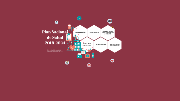 Plan Nacional De Salud 2018 2024 By Nestor Jair Munoz Nava On Prezi 7246