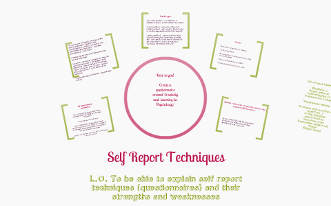 chapter 6 research methods self report techniques