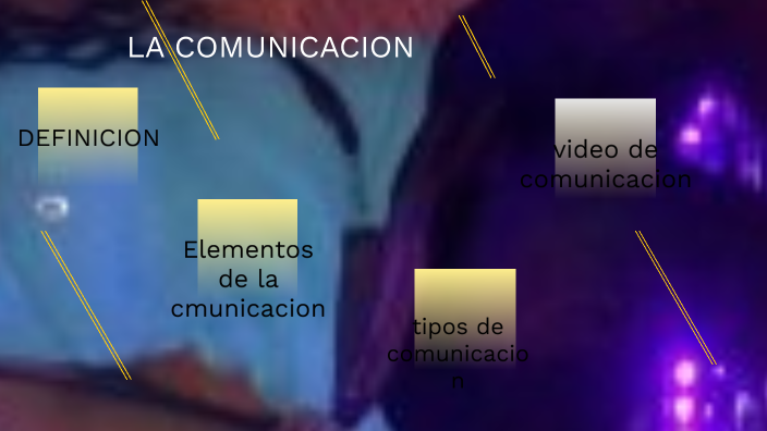 LA COMUCACION by Jisy Meneses on Prezi