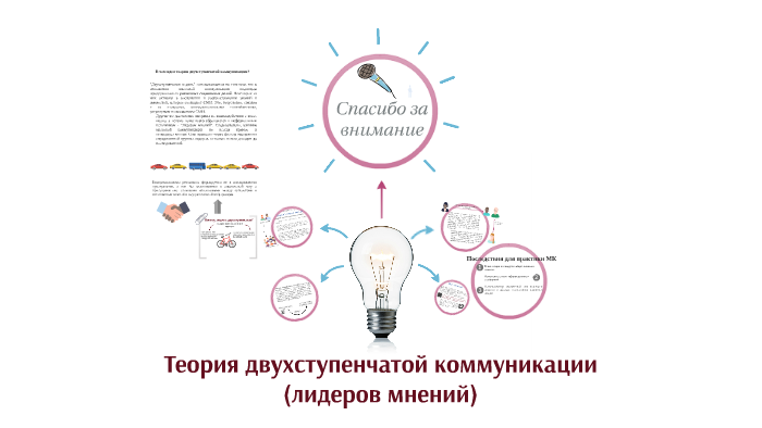 Двухступенчатая схема коммуникации