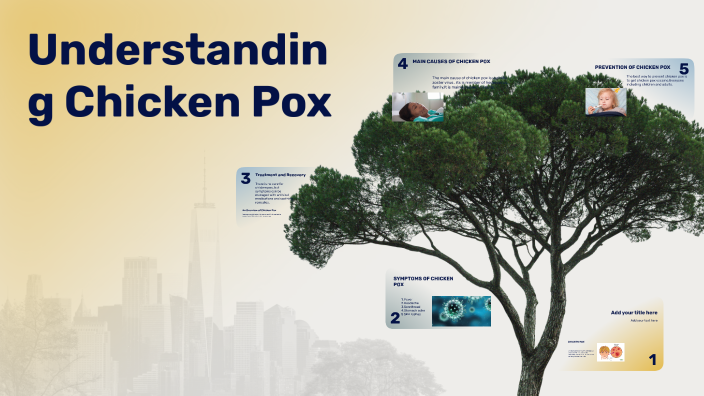 Understanding Chicken Pox by Bharath Bharath on Prezi
