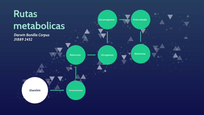 candida albicans tratamiento farmacologico de diabetes