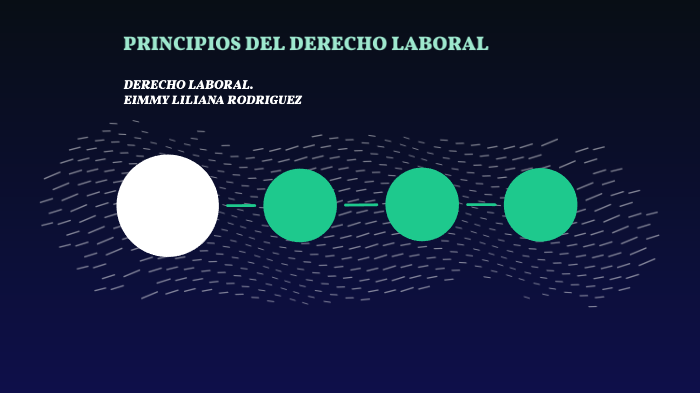 PRINCIPIOS DEL DERECHO LABORAL By JUAN PEDRAZA