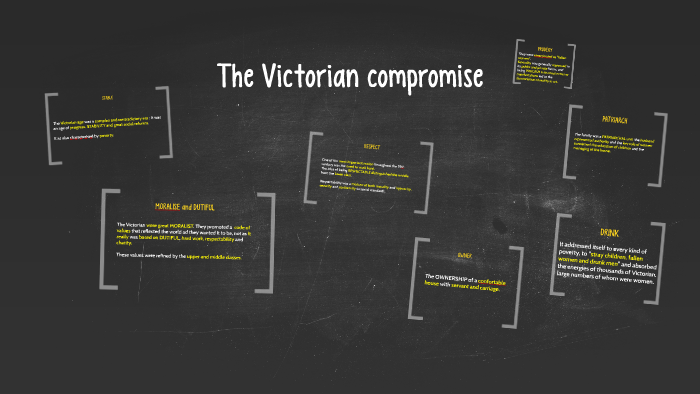 Change victorian age picture