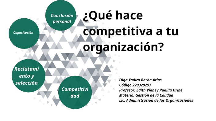 ¿Qué hace competitiva a tu organización? by OLGA YADIRA BARBA ARIAS on ...