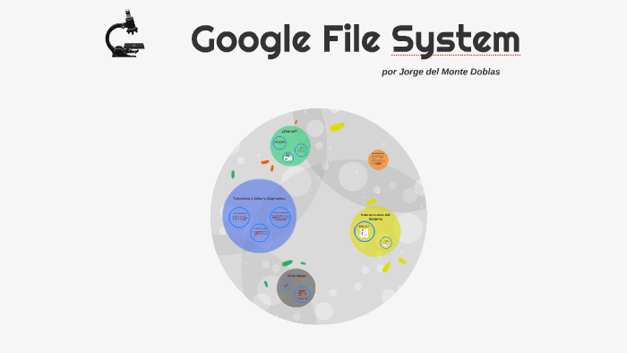 Google File System by Jorge del Monte on Prezi