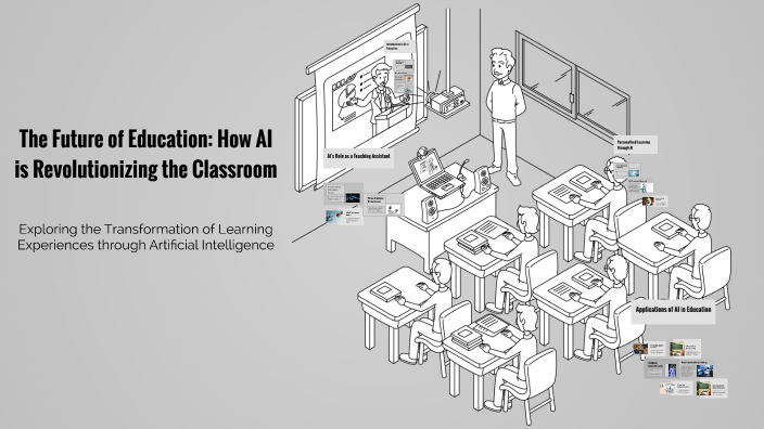 The Future of Education: How AI is Revolutionizing the Classroom by ...
