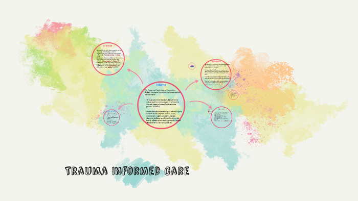 Trauma Informed Care by on Prezi