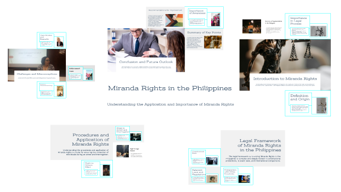 Miranda Rights in the Philippines by Markwendel Makabenta on Prezi