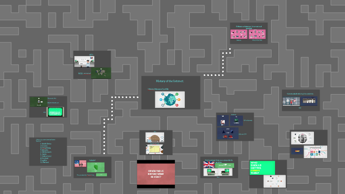 History of the Internet. by on Prezi