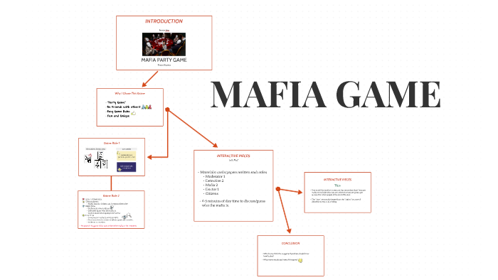 mafia-party-game-by-jeong-seo