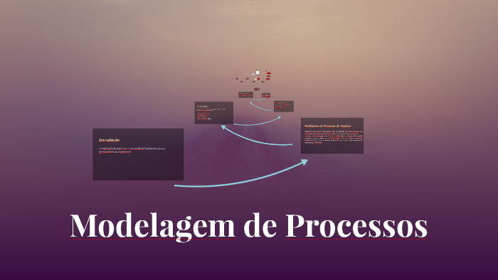 Modelagem De Processos By Gustavo Gustavom92 0831