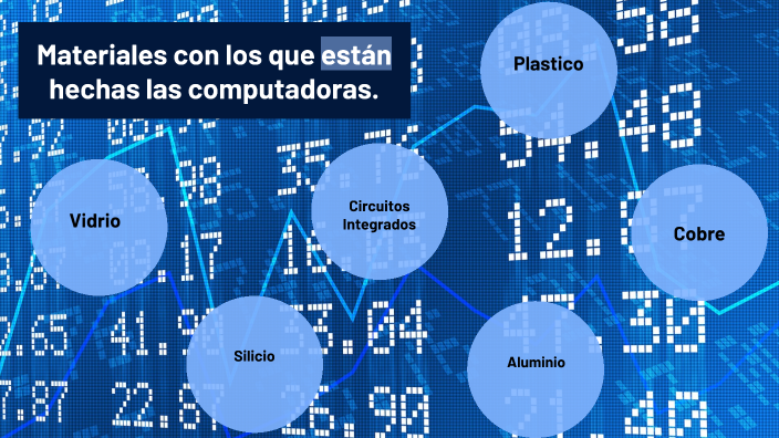 Materiales de los que están hechas las computadoras by Iris Cervantes