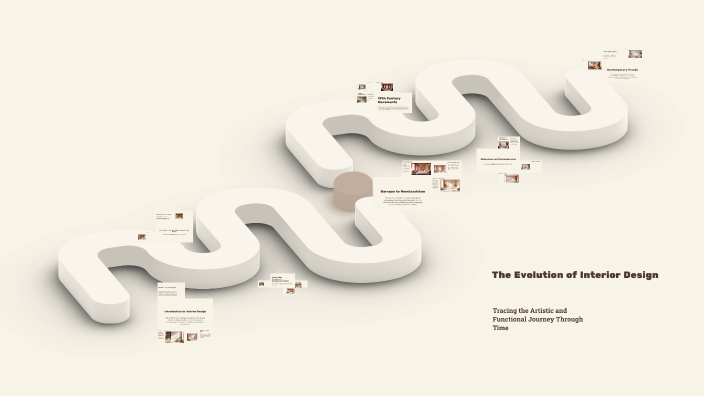 The Evolution of Interior Design by Engy Maher on Prezi