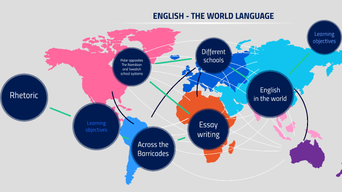 English The World Language By Elina Jonsson On Prezi