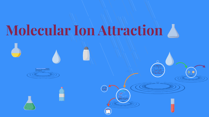 molecular-ion-attraction-by-kate-burgess-on-prezi