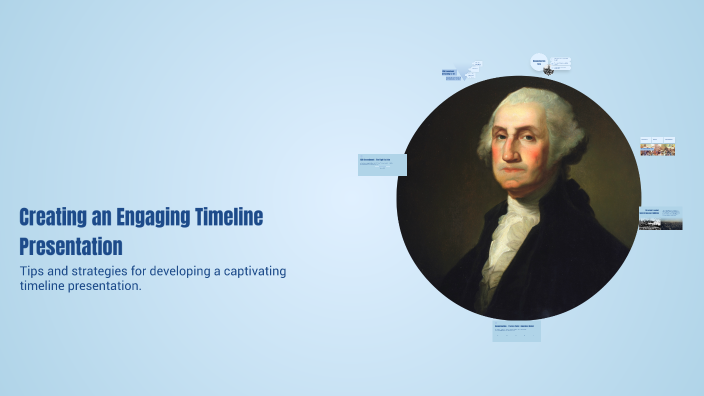 Creating an Engaging Timeline Presentation by Kelsey White on Prezi