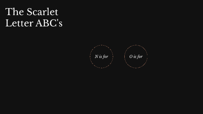 The Scarlet Letter ABC by Laura Ferral-Murrieta on Prezi