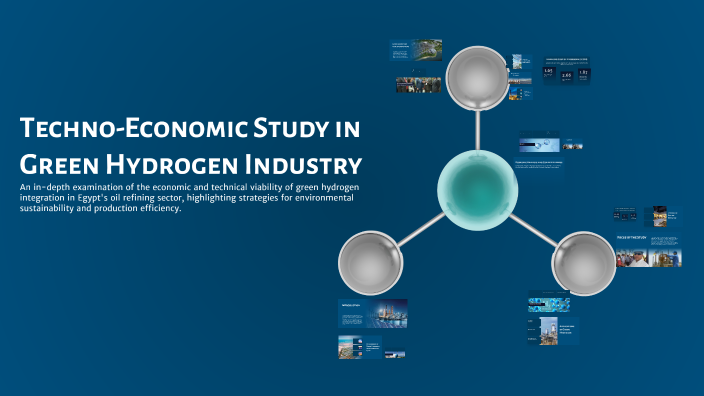 Techno-Economic Study in Green Hydrogen Industry by m mazy on Prezi