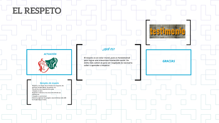 EL RESPETO by Rodrigo Rivas on Prezi