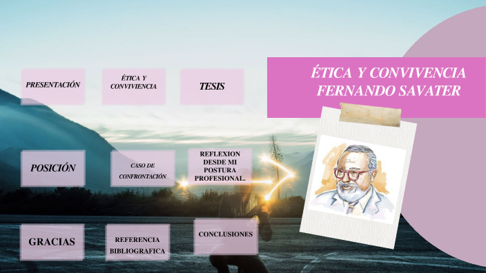 ética Y Convivencia Desde La Postura De Fernando Savater By Johana Carolina Gomez Lopez On Prezi 7503