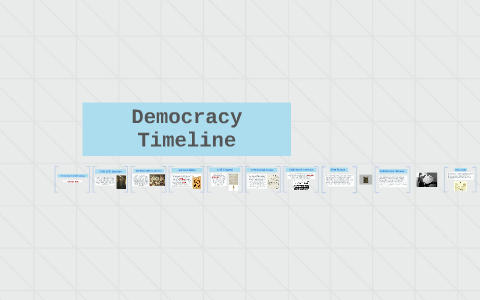 The Evelution of Democracy Timeline by Vishala Maharaj on Prezi
