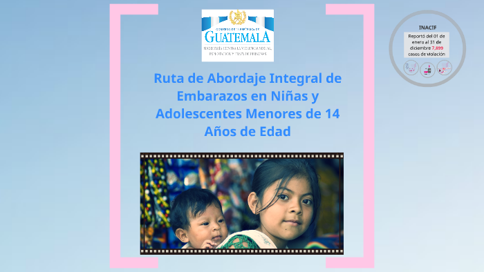 Ruta De Abordaje Integral De Embarazos En Niñas Y Adolescent By Jasmín Asturias On Prezi 6181