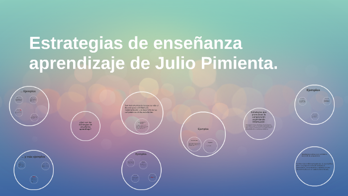 Estrategias de enseñanza aprendizaje de Julio Pimienta. by Fer
