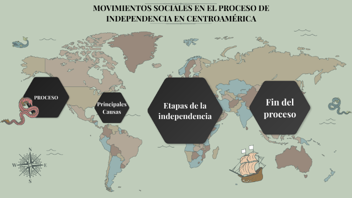 Movimientos Sociales en la independencia de Centroamérica by carlos ...