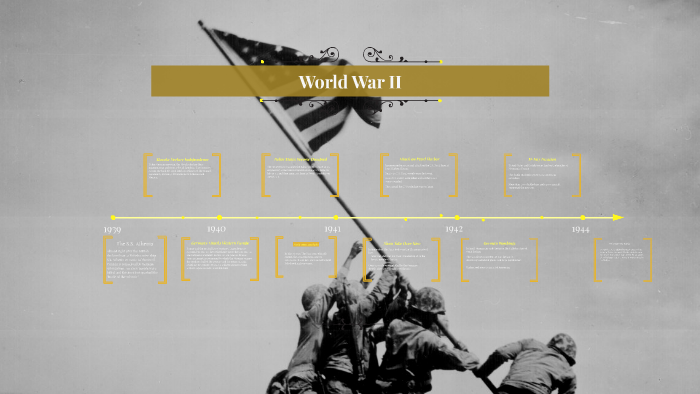 World War II by Bryant Blackburn on Prezi