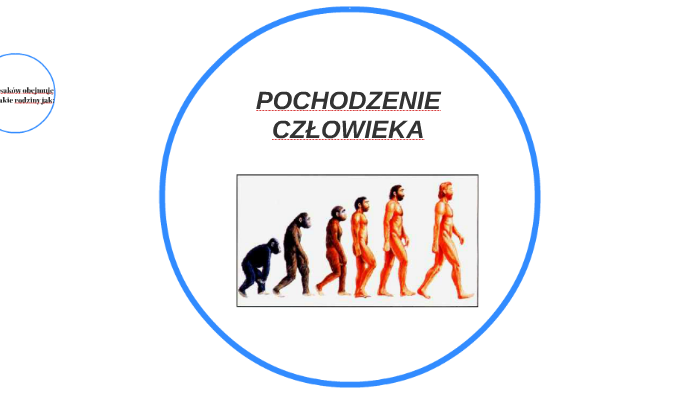 POCHODZENIE CZŁOWIEKA by ola bąk on Prezi