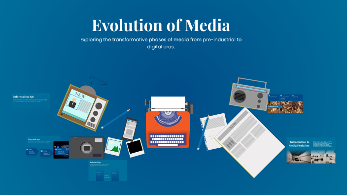 Evolution of Media by Reina Santillan on Prezi