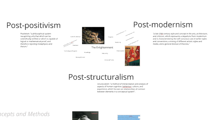 post structuralism international relations