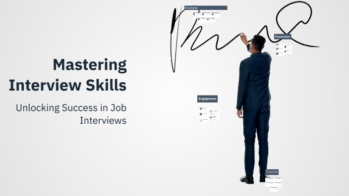 Mastering Interview Skills by Jeyla Sadıgova on Prezi
