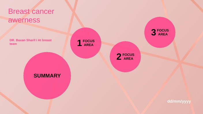 Breast cancer awareness by shajwan ibrahim on Prezi