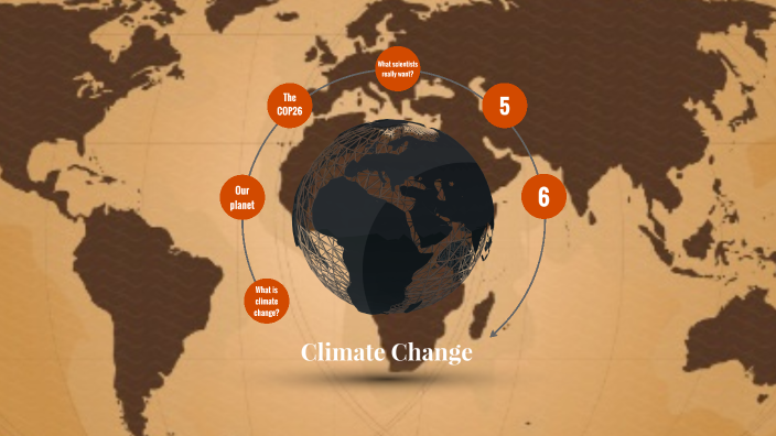 the climate change by Elena Scarinci on Prezi