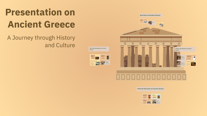 Presentation on Ancient Greece by Sîrghi Maria on Prezi