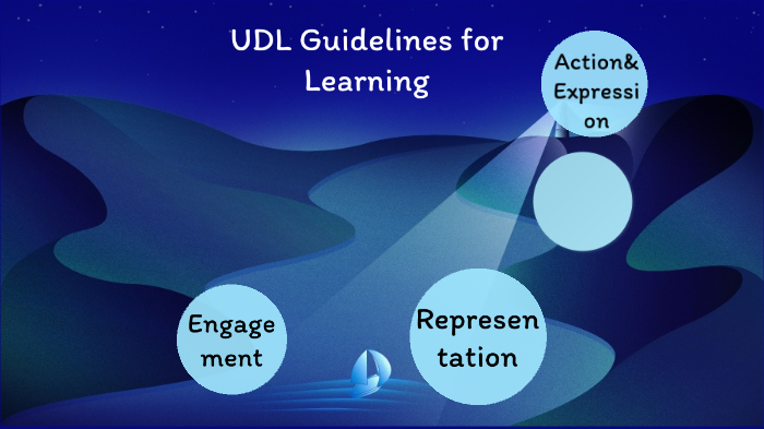 UDL Guidelines by Nerissa Louis on Prezi