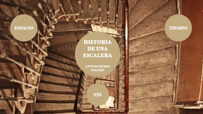 Historia De Una Escalera By Elia Belles On Prezi