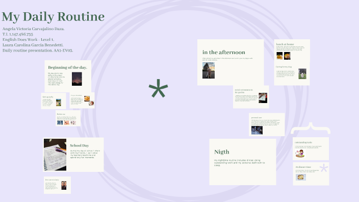 My Daily Routine by Victoria Carvajalino on Prezi