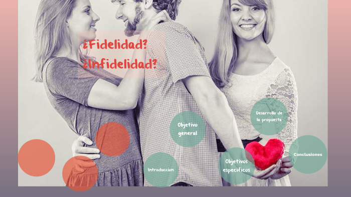 La fidelidad e infidelidad en las parejas by Luz Elena Arrieta on Prezi