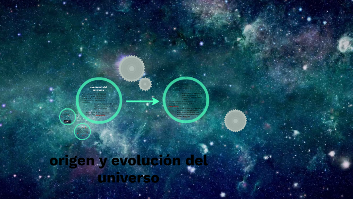 origen y evolución del universo by Nicole Silva on Prezi
