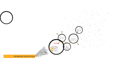 MI PROYECTO DE VIDA by Shirley Alexandra Ostos Villamil on Prezi