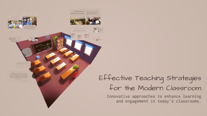 Effective Teaching Strategies for the Modern Classroom by S. Gul-e ...