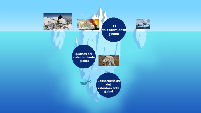 El calentamiento global by Edisson Julian Moreira Lopez on Prezi