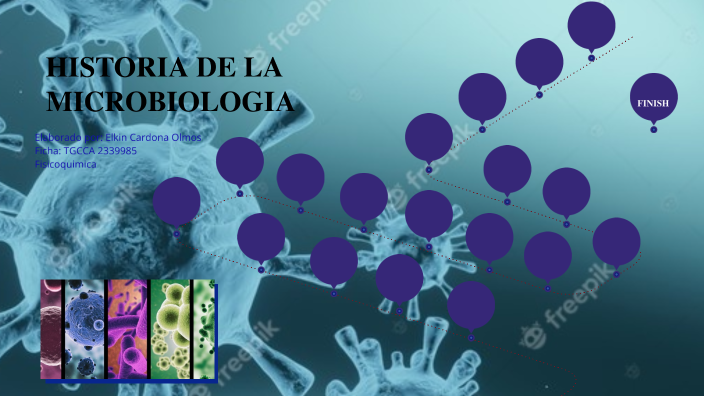 historia de la microbiología by elkin cardona olmos on Prezi